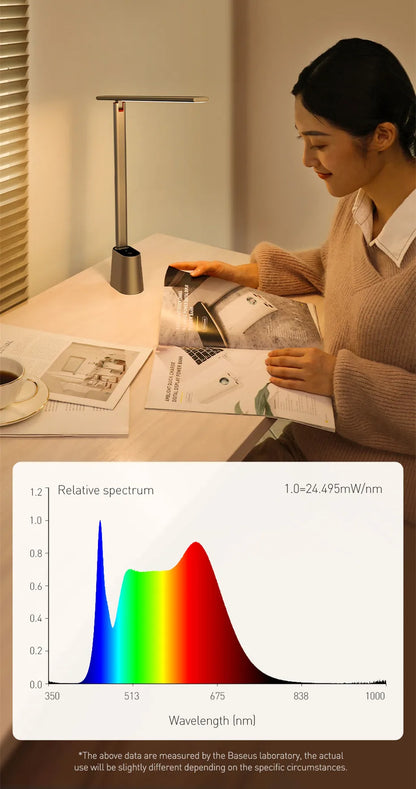 LED Desk Lamp - Smart Adaptive Brightness Foldable Table Lamp with Eye Protection - ZOOMNSTORE