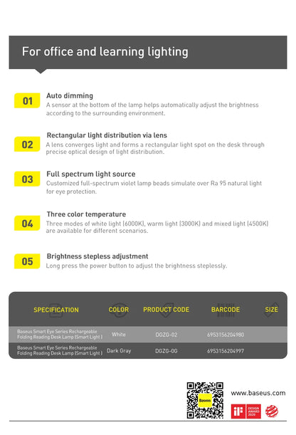LED Desk Lamp - Smart Adaptive Brightness Foldable Table Lamp with Eye Protection - ZOOMNSTORE