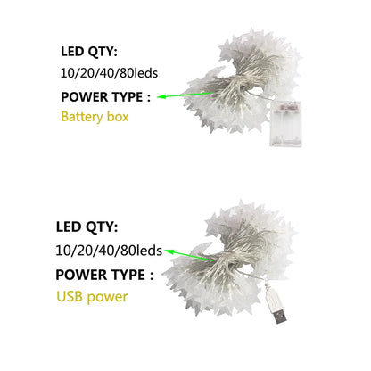 LED String Lights - Outdoor Star Fairy Lights for Party Wedding Garden Christmas Decor - ZOOMNSTORE