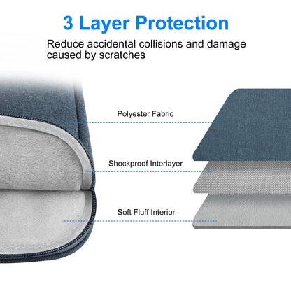 Laptop Sleeve Case - 16 inch Zipper Briefcase for 15-167 inch Laptops - ZOOMNSTORE