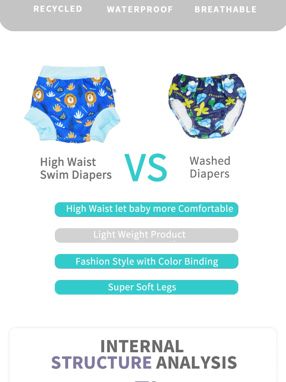 Leakproof Swimming Diaper - Baby Swim Nappies | Washable, Sunproof & High Waist - ZOOMNSTORE