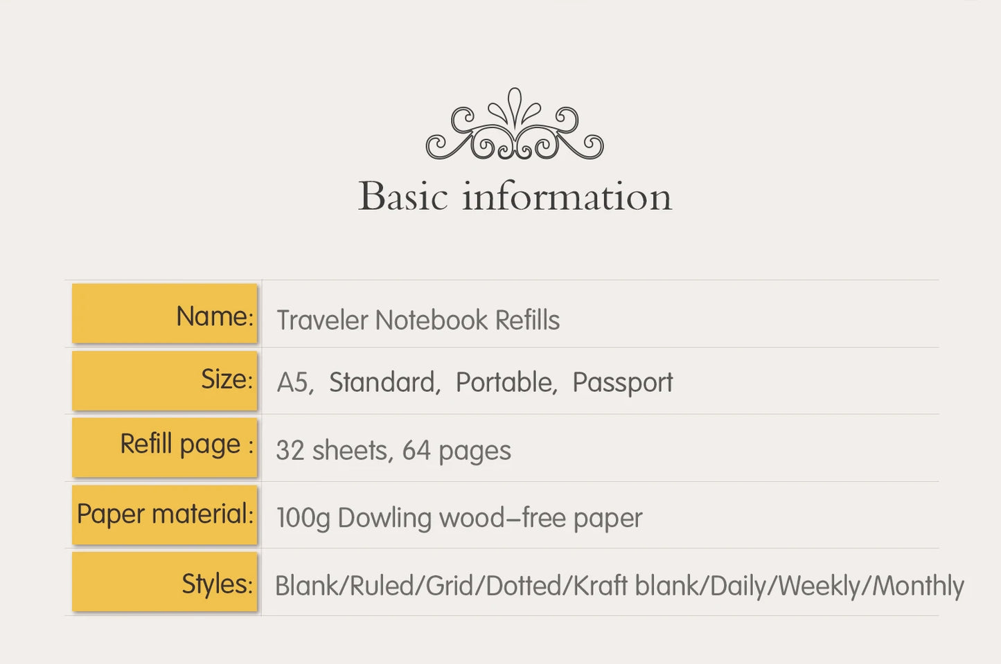 Leather Notebook Refill – Moterm Traveler Notebook Inserts A5 Passport Size Planner - ZOOMNSTORE