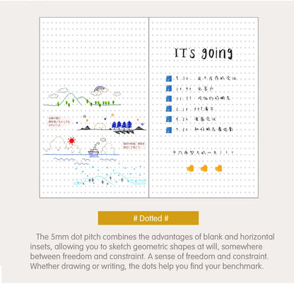 Leather Notebook Refill – Moterm Traveler Notebook Inserts A5 Passport Size Planner - ZOOMNSTORE