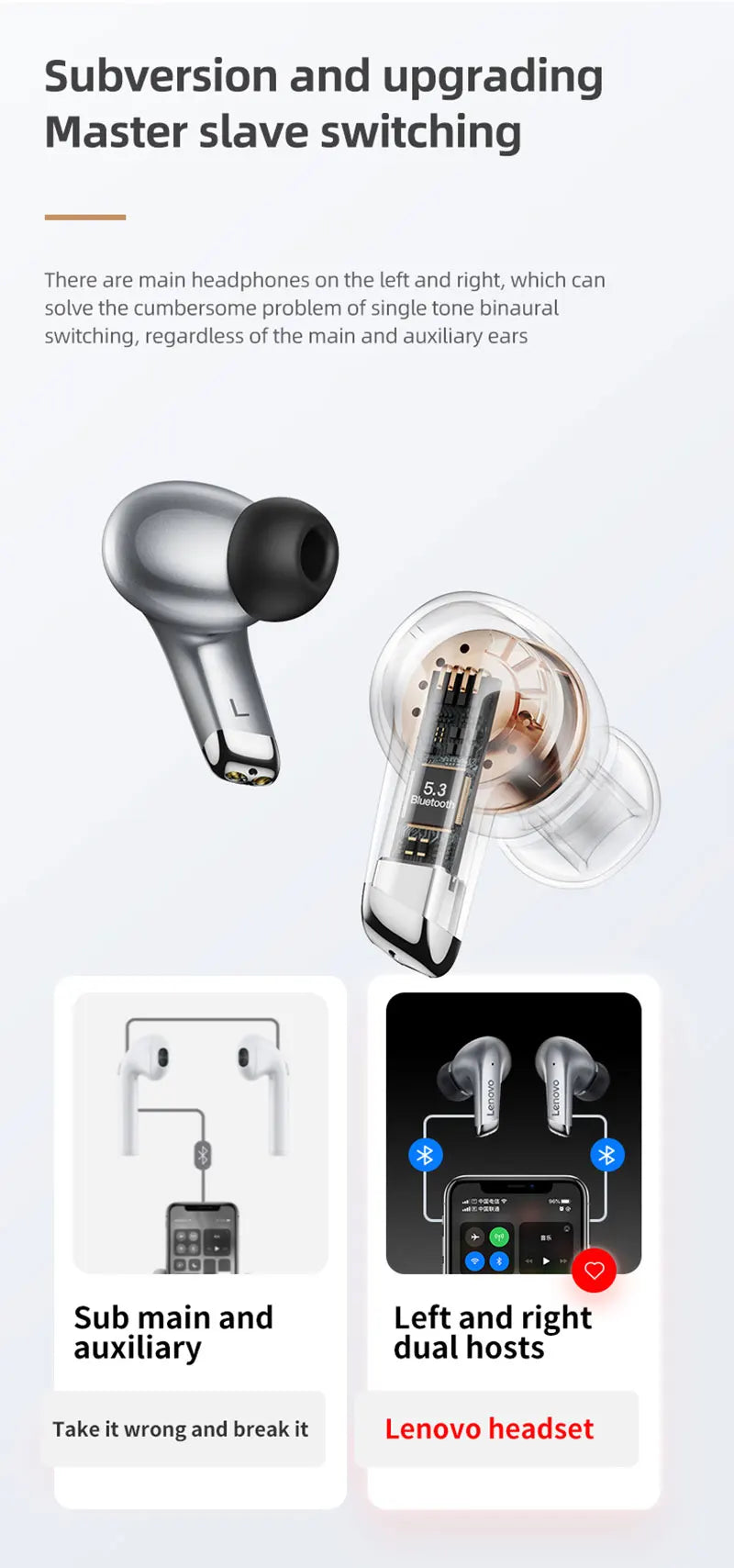 Lenovo LP5 Pro Earphones - Wireless Bluetooth 5.4 Gaming Earbuds | Low Latency IPX5 Waterproof Sports Headset - ZOOMNSTORE