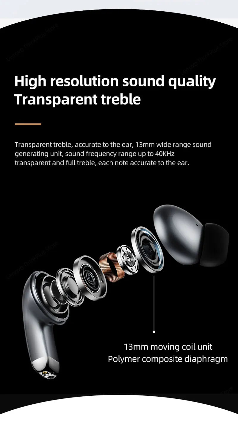 Lenovo LP5 Pro Earphones - Wireless Bluetooth 5.4 Gaming Earbuds | Low Latency IPX5 Waterproof Sports Headset - ZOOMNSTORE