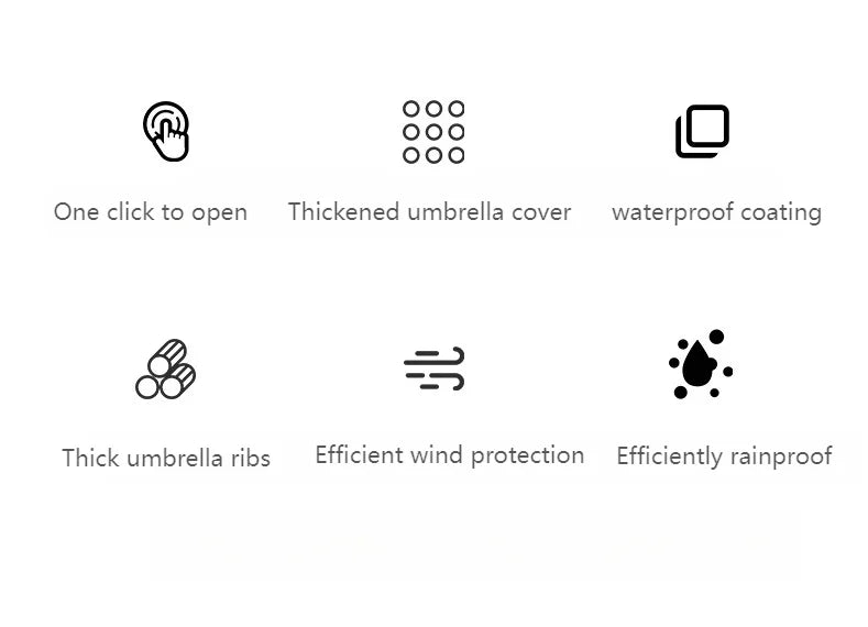 Japanese Long Handled Umbrella Ins for Both Sunny and Rainy Use, Black Glue Large Size Storm Resistant 16 Bone Automatic Waterpr - ZOOMNSTORE