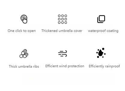 Japanese Long Handled Umbrella Ins for Both Sunny and Rainy Use, Black Glue Large Size Storm Resistant 16 Bone Automatic Waterpr - ZOOMNSTORE