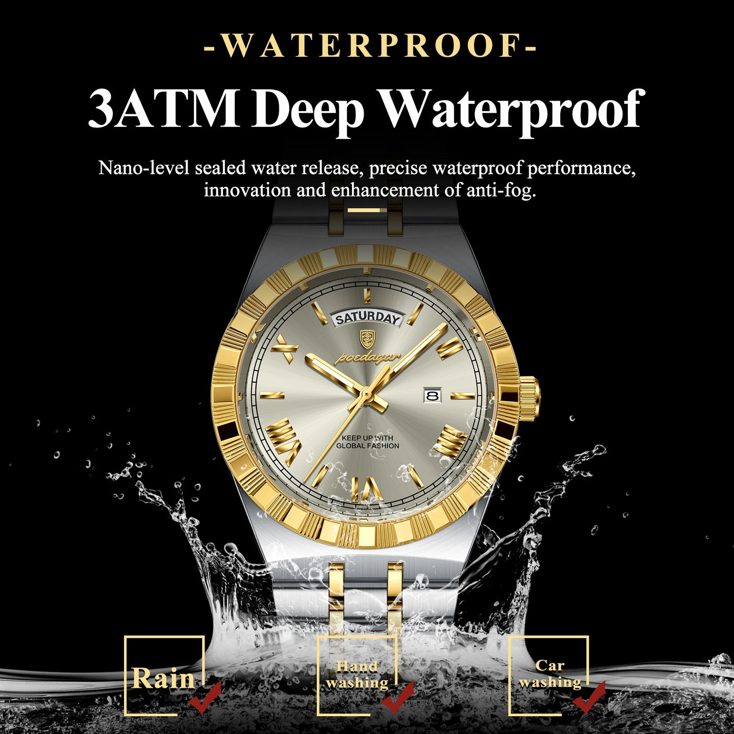 Luxury Mens Quartz Watch - Waterproof Luminous Stainless Steel Business Wristwatch - ZOOMNSTORE