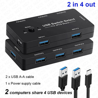 MZX KVM USB Switch - 2-Host Selector for Computers Laptops Printers Keyboards and Mice - ZOOMNSTORE