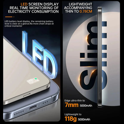 10000mAh Magnetic Power Bank 20W Wireless Powerbank Slim Portable Battery Charger for MagSafe iPhone 16 15 14 13 iWatch Samsung - ZOOMNSTORE