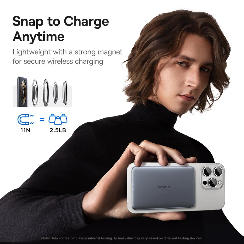 Baseus 5000mAh Magnetic Power Bank 15W Wireless 20W Wired Charging Thin Card-Sized Slim Portable Powerbank for iPhone Samsung - ZOOMNSTORE
