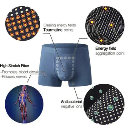 Magnetic Therapy Underwear - Breathable Men's Boxer Shorts With Tourmaline Fabric - ZOOMNSTORE