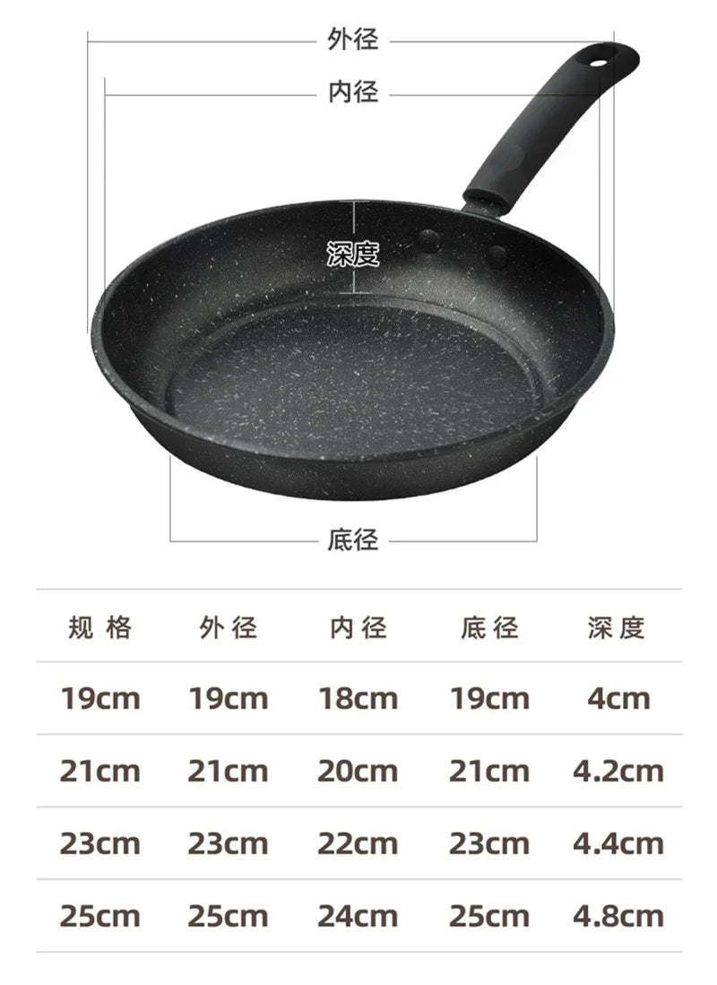 Maifan Stone Frying Pan - Non-Stick Cookware With Heat-Insulating Handle | Durable Carbon Steel Pan - ZOOMNSTORE