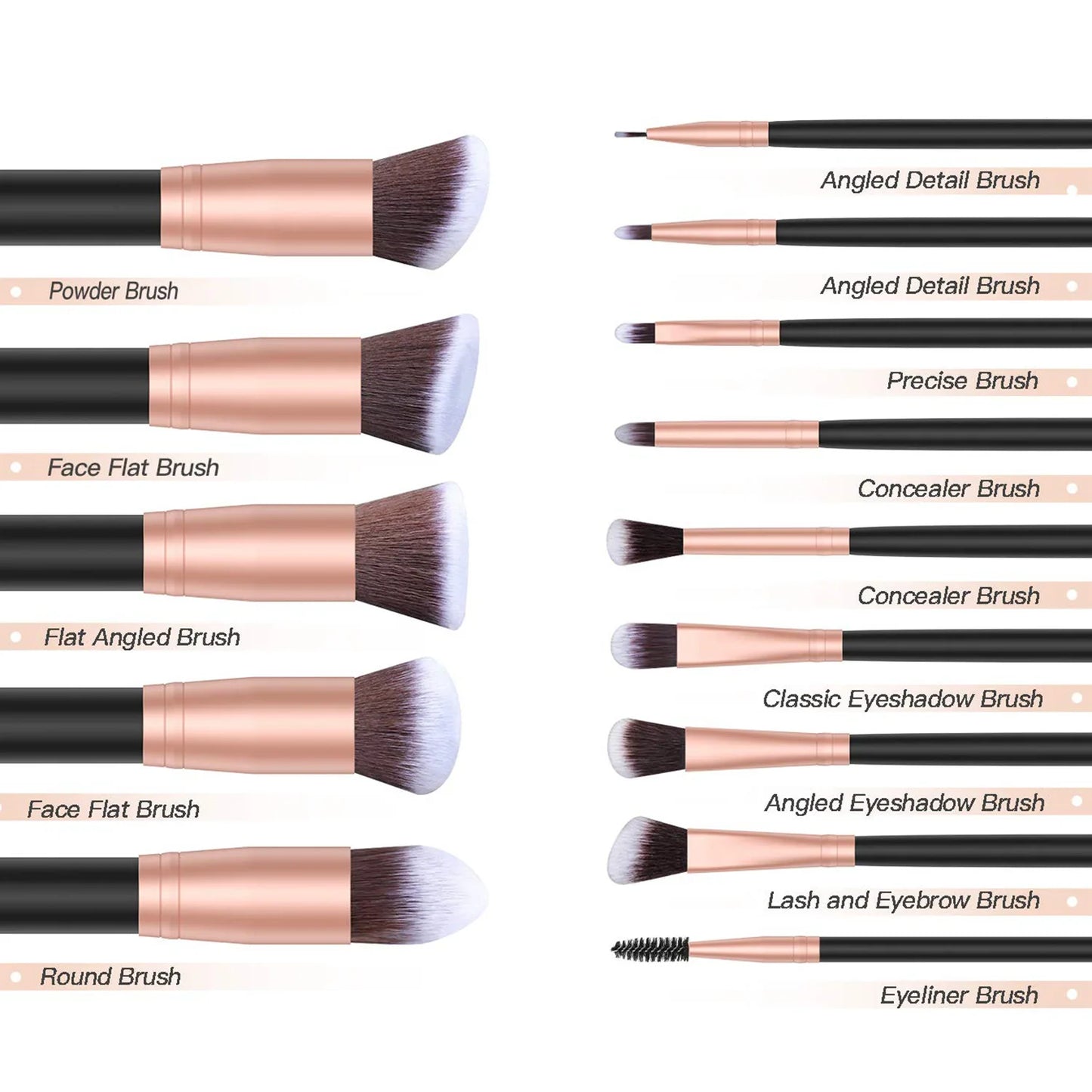Makeup Brush Set - 14Pcs Soft Bristle Brushes for Beginners | Powder, Blush & Eye Shadow Tools - ZOOMNSTORE