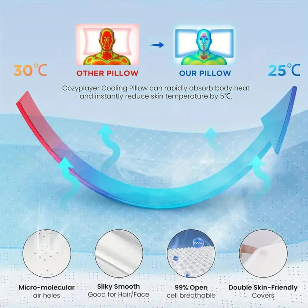 Memory Foam Pillow - Butterfly Shaped Orthopedic Neck Support for Pain Relief - ZOOMNSTORE