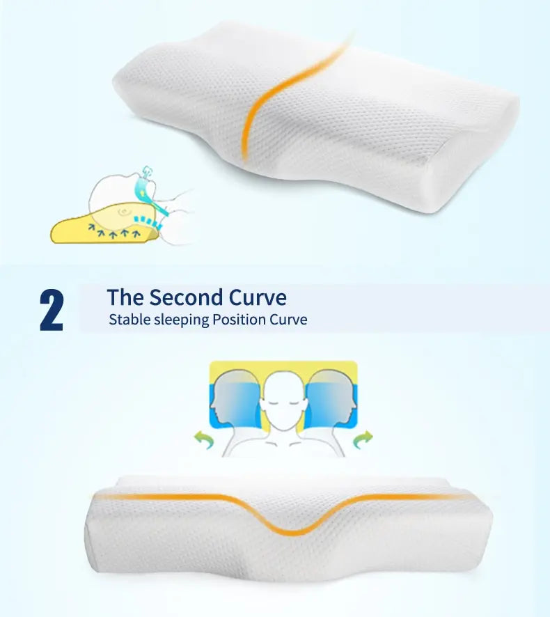 Memory Foam Pillow - Orthopedic Neck Support Butterfly Shaped Cervical Relief - ZOOMNSTORE