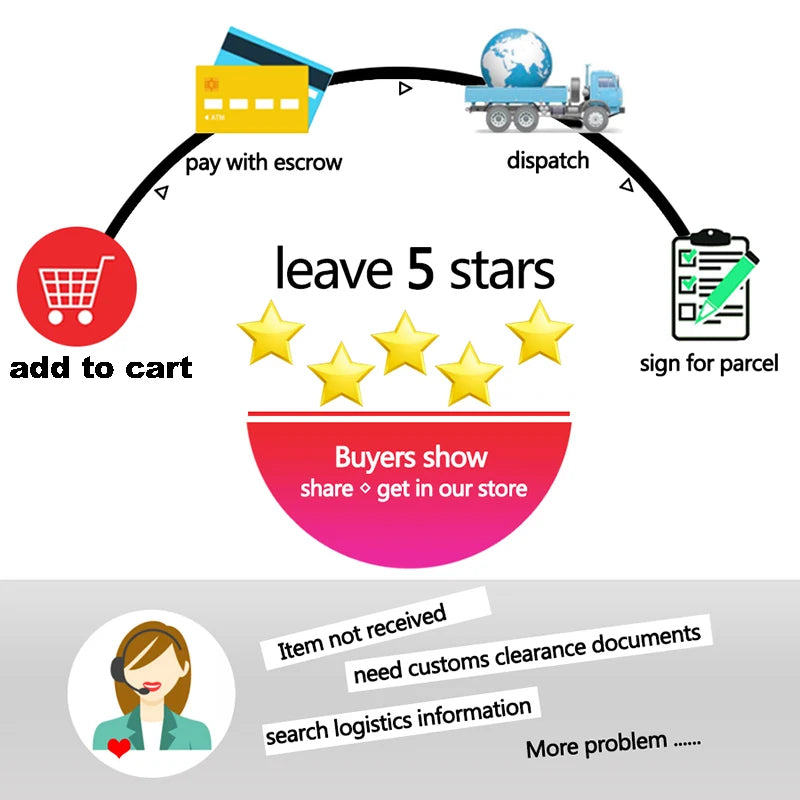 ZOOMNSTORE