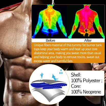 Men Body Shaper Vest – Waist Trainer Shirt | Slimming Compression Undershirt Sauna Sweat Vest - ZOOMNSTORE