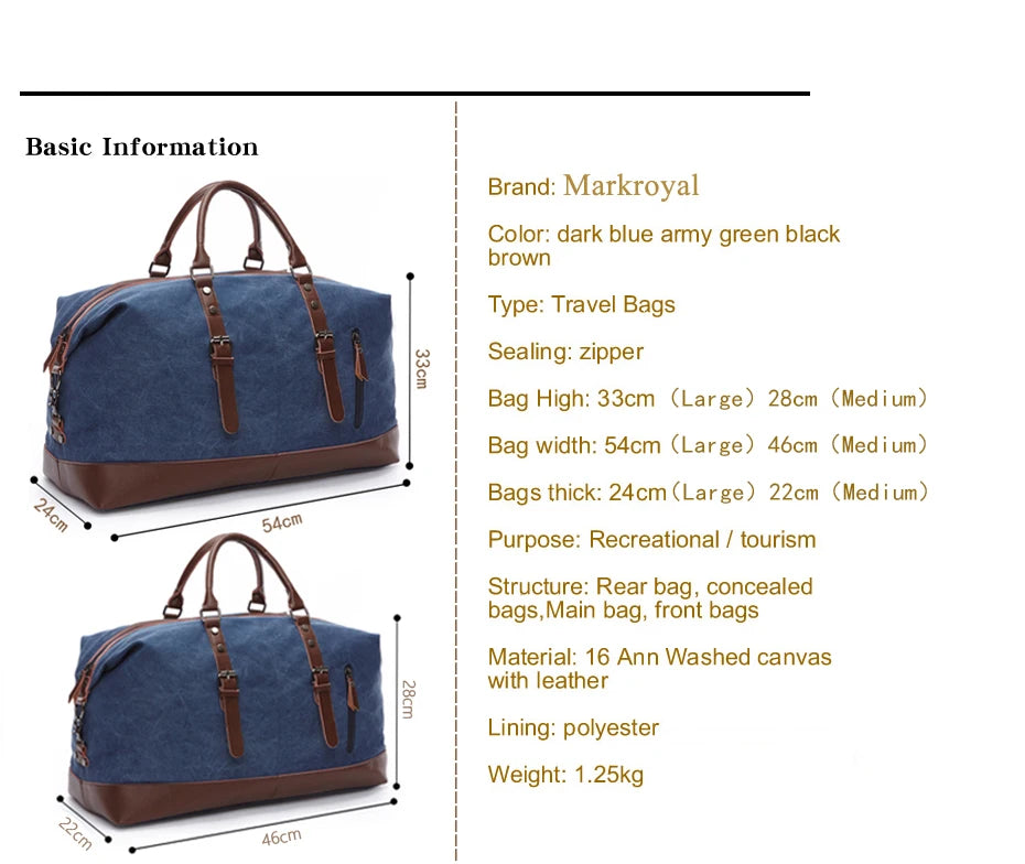 Mens Canvas Leather Duffel Bag - Travel Tote  Weekend Luggage - ZOOMNSTORE