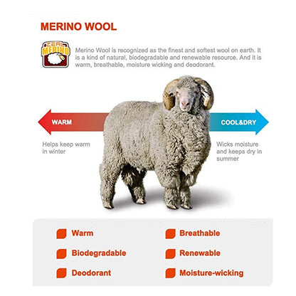 Merino Wool Athletic Socks - No Show Ankle Breathable Mesh, Toe Heel Reinforcement - ZOOMNSTORE