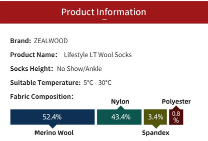 Merino Wool Athletic Socks - No Show Ankle Breathable Mesh, Toe Heel Reinforcement - ZOOMNSTORE