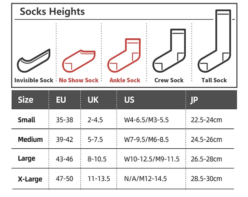 Merino Wool Athletic Socks - No Show Ankle Breathable Mesh, Toe Heel Reinforcement - ZOOMNSTORE