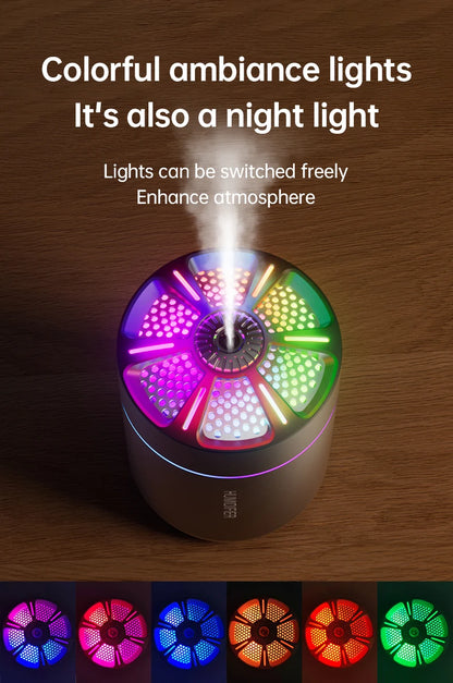 Mini Air Humidifier  Aromatherapy Diffuser - 180ML Essential Oil Spray for Home  Car - ZOOMNSTORE