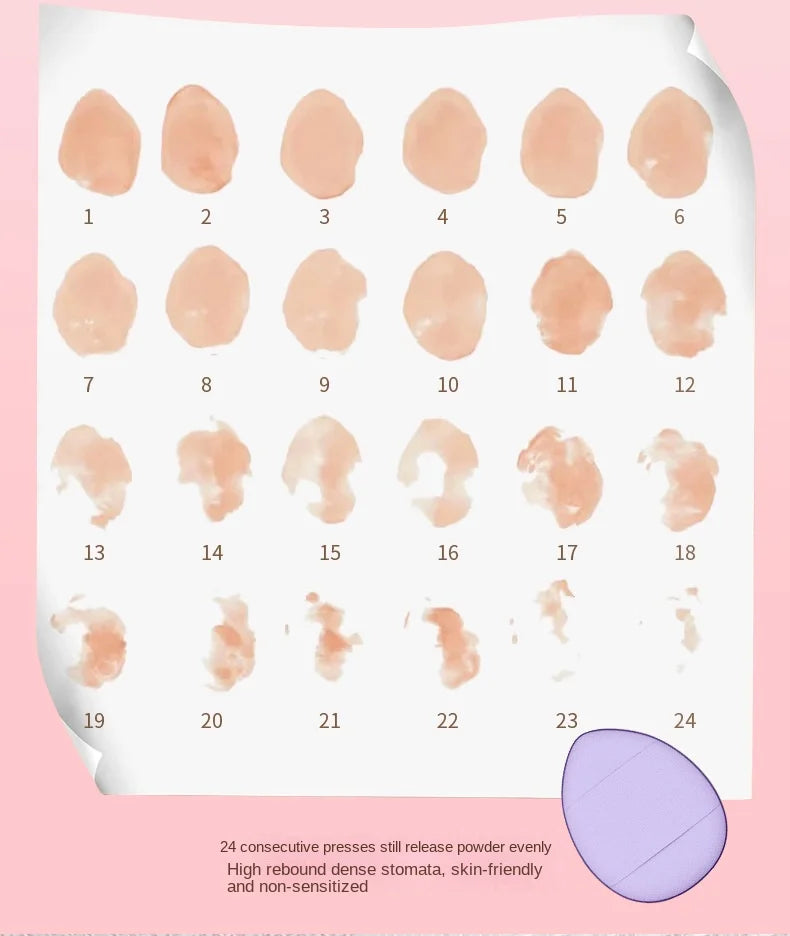 Mini Finger Puff | Small Air Cushion Foundation Sponge Makeup Applicator Set - ZOOMNSTORE