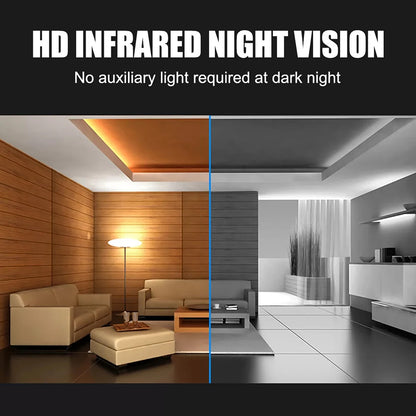 Mini HD Camera - Portable Video Recorder | Infrared Night Vision Body Worn Camera - ZOOMNSTORE