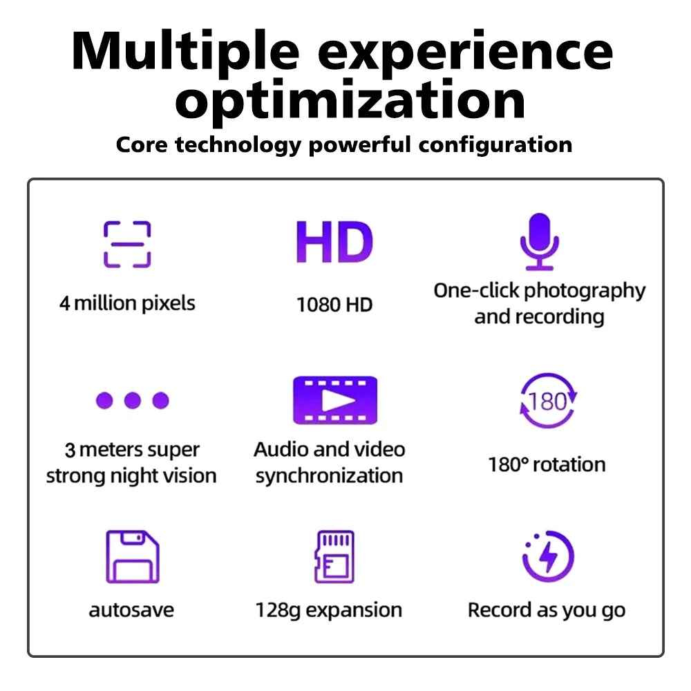 Mini HD Camera - Portable Video Recorder | Infrared Night Vision Body Worn Camera - ZOOMNSTORE
