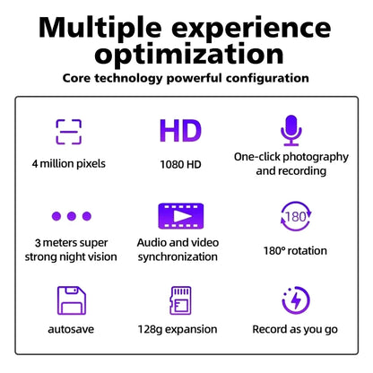 Mini HD Camera - Portable Video Recorder | Infrared Night Vision Body Worn Camera - ZOOMNSTORE