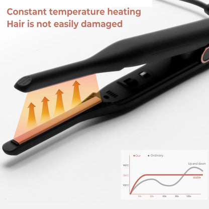 Mini Pencil Flat Iron – Small Flat Iron for Short Hair, Beard & Pixie Cut Styling - ZOOMNSTORE