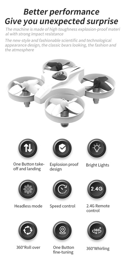 Mini RC Drone - 4CH Headless Mode Quadcopter with 360 Flip for Kids - ZOOMNSTORE