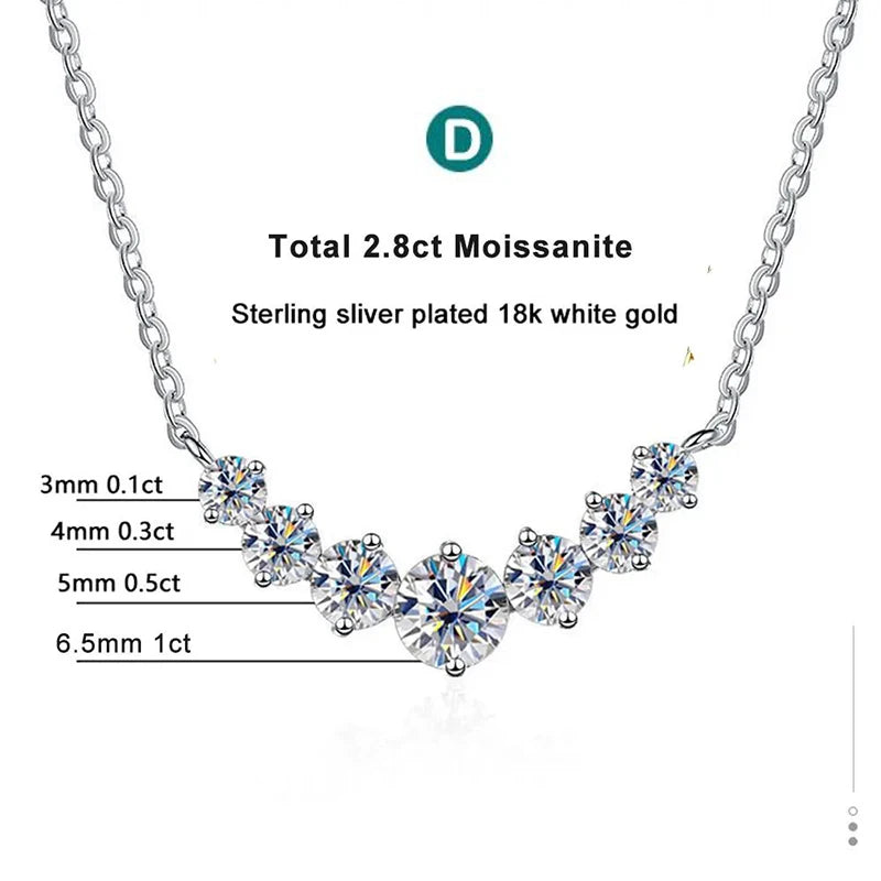 Moissanite Necklace - 1.7ct Oval Pendant, 925 Sterling Silver Chain, White Gold Plated - ZOOMNSTORE