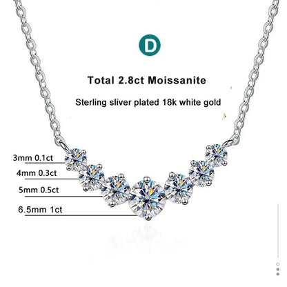 Moissanite Necklace - 1.7ct Oval Pendant, 925 Sterling Silver Chain, White Gold Plated - ZOOMNSTORE