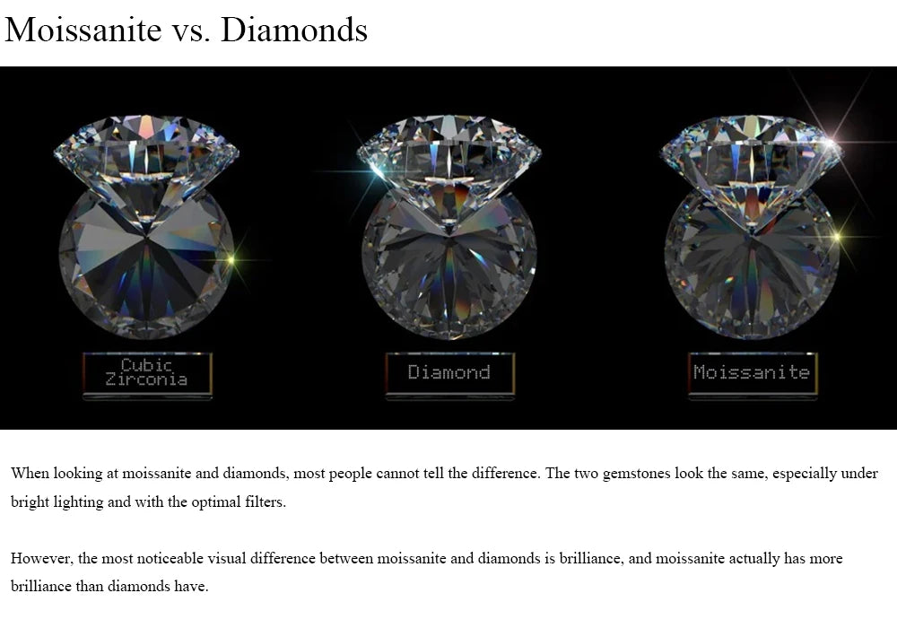 Moissanite Stud Earrings - 0.5 Carat D Color 925 Sterling Silver Sparkling Ear Studs - ZOOMNSTORE