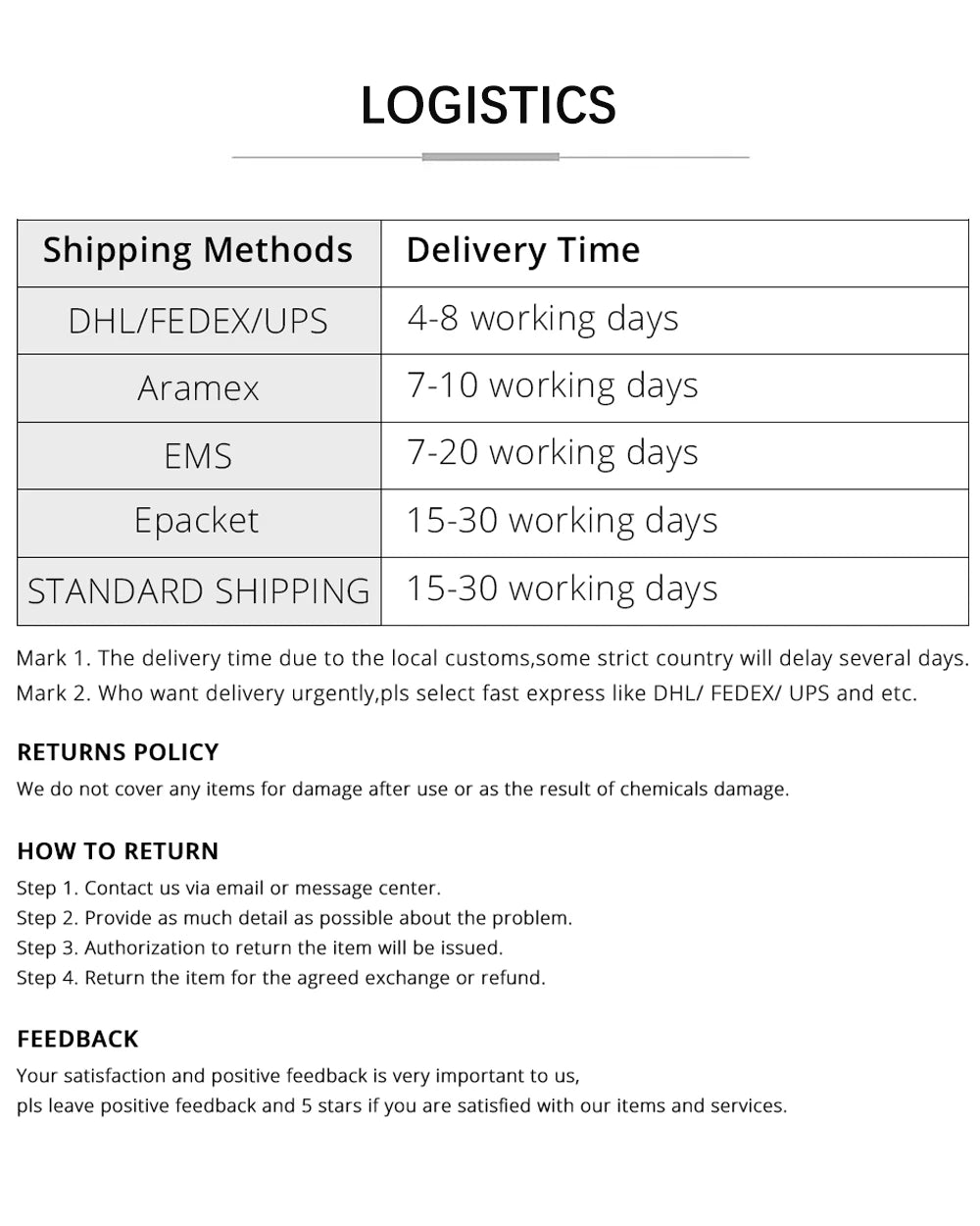 Moissanite Tennis Necklace – 3-5mm Gradient Moissanite Stones | Sterling Silver Choker - ZOOMNSTORE