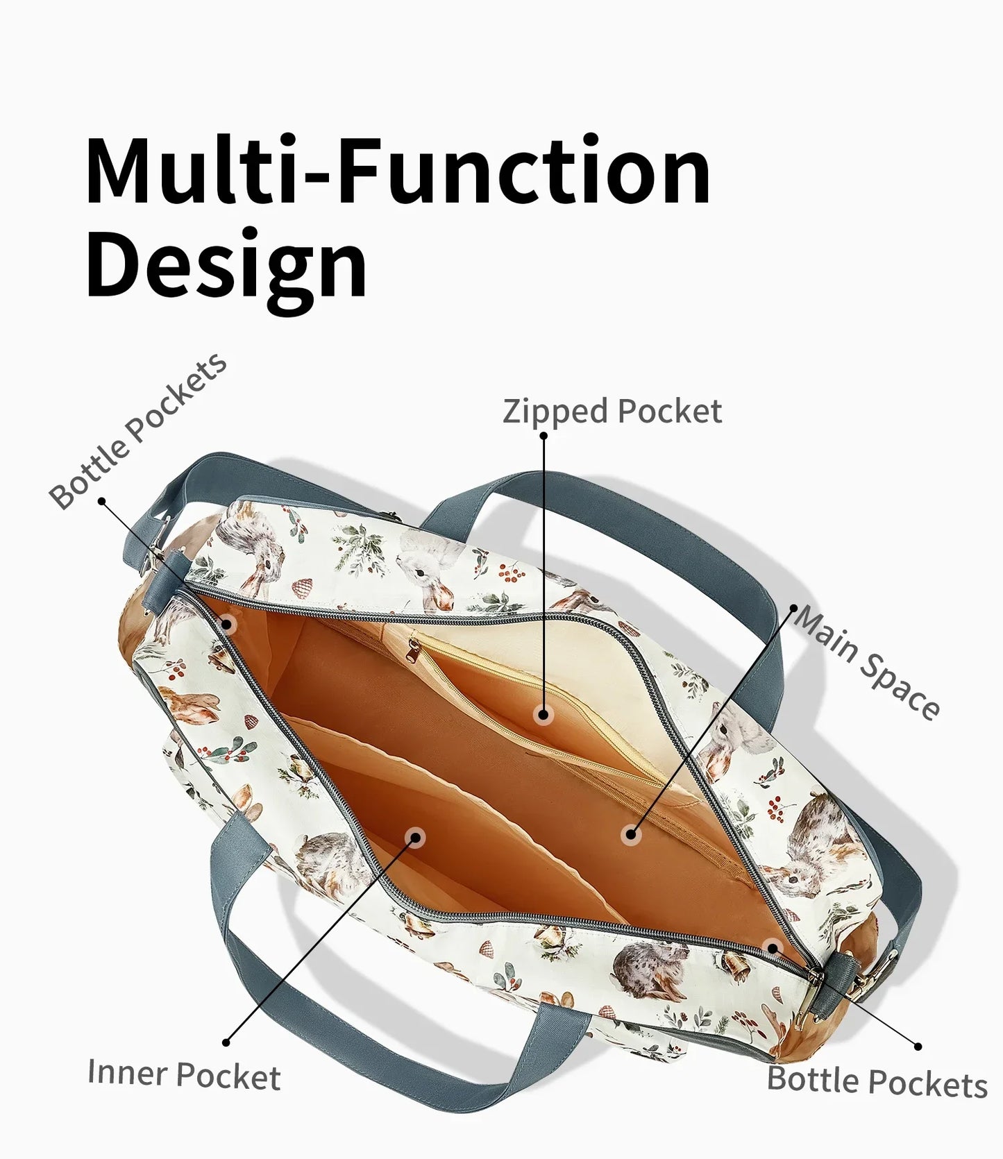 Mommy Diaper Bag For Babies LargeCapacity Organizer Waterproof Wide Opening Travel Messenger Crossbody Bag Mummy Baby Nappy Bag - ZOOMNSTORE