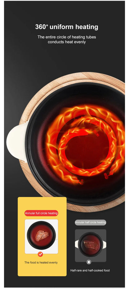 220V Electric Multi Cooker - Non-Stick Hot Pot  Rice Cooker for 1-2 People - ZOOMNSTORE