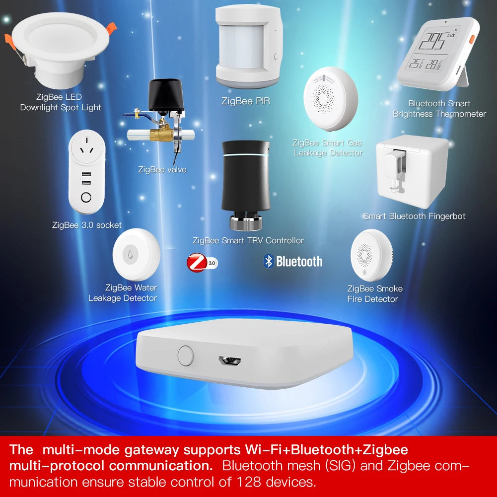 Smart ZigBee Bluetooth Hub - Multi-Mode Gateway with Tuya App  Voice Control via AlexaGoogle Home - ZOOMNSTORE