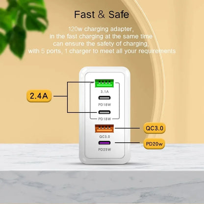 Multi Ports USB Quick Charger Charger Type C Fast Charging Phone Charger Adapter For iPhone Samsung Xiaomi Huawei Wall Charger - ZOOMNSTORE