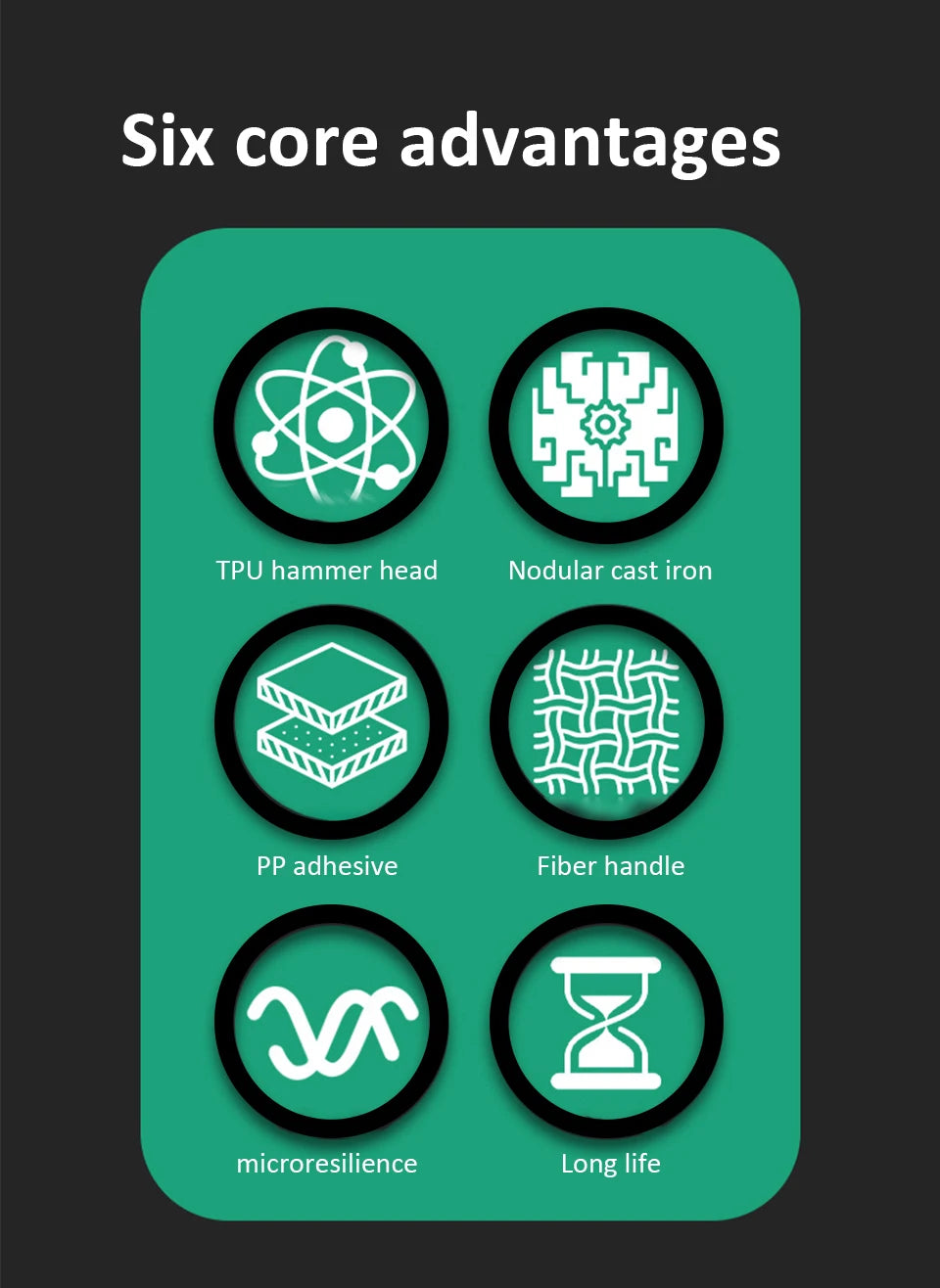 Double Headed Installation Hammer - Multifunction Rubber Mounting Tool Non-Slip  Vibration-Free - ZOOMNSTORE