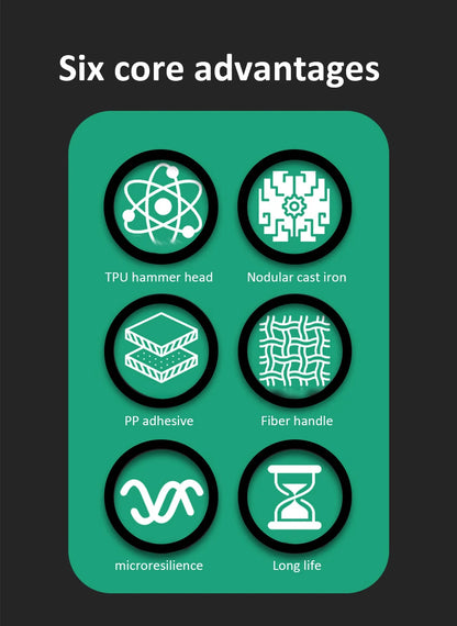 Double Headed Installation Hammer - Multifunction Rubber Mounting Tool Non-Slip  Vibration-Free - ZOOMNSTORE