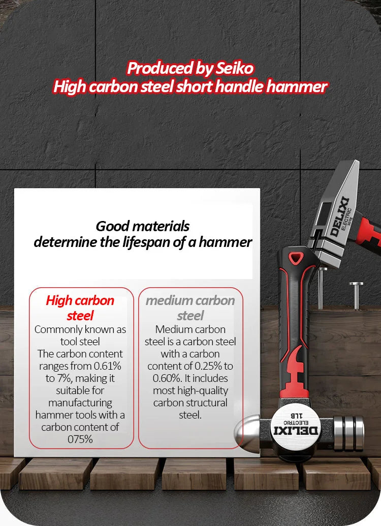 Mini Claw Hammer - Multifunctional Shockproof Tool with Anti-Slip Grip - ZOOMNSTORE