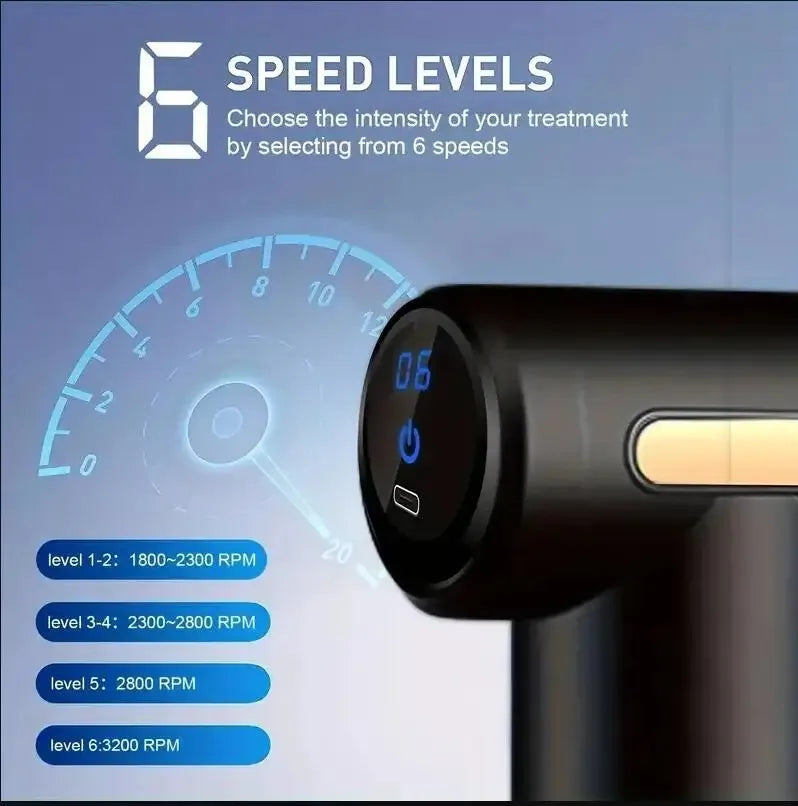Mini Muscle Massage Gun Protable Body Massager Deep Handheld Percussion Massager For Body Back And Neck Leg - ZOOMNSTORE