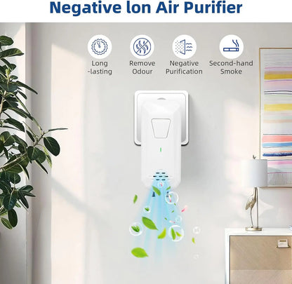 Mini Air Ionizer - Quiet Negative Ion Generator for Home Office and Kitchen - ZOOMNSTORE