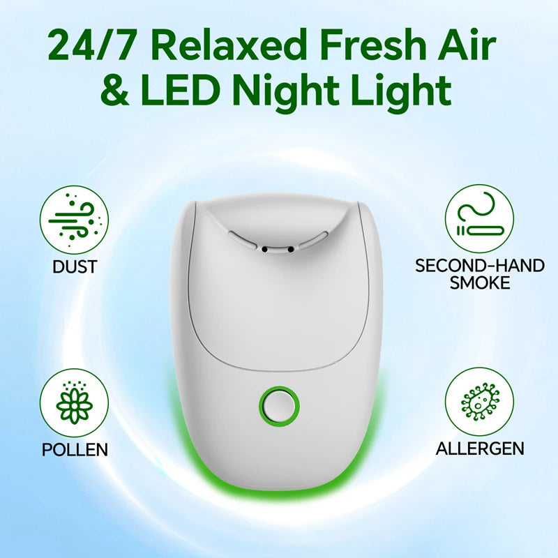 Xiaomi Compact USB Air Purifier - Negative Ion Odor  Smoke Eliminator for Rooms - ZOOMNSTORE