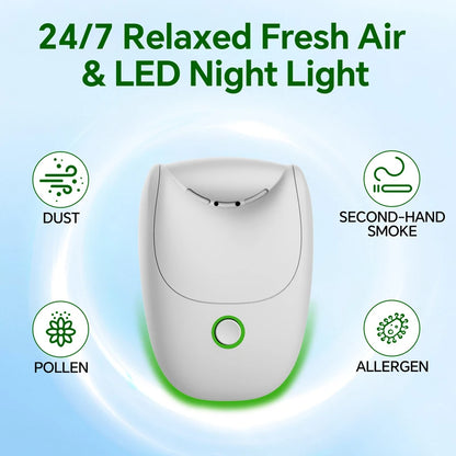 Xiaomi Compact USB Air Purifier - Negative Ion Odor  Smoke Eliminator for Rooms - ZOOMNSTORE