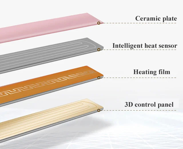 New Curling Iron Mini Hair Straightener Iron Ceramic Straightening Styling Tools Hair Curler Flat Iron Beard Straightener - ZOOMNSTORE