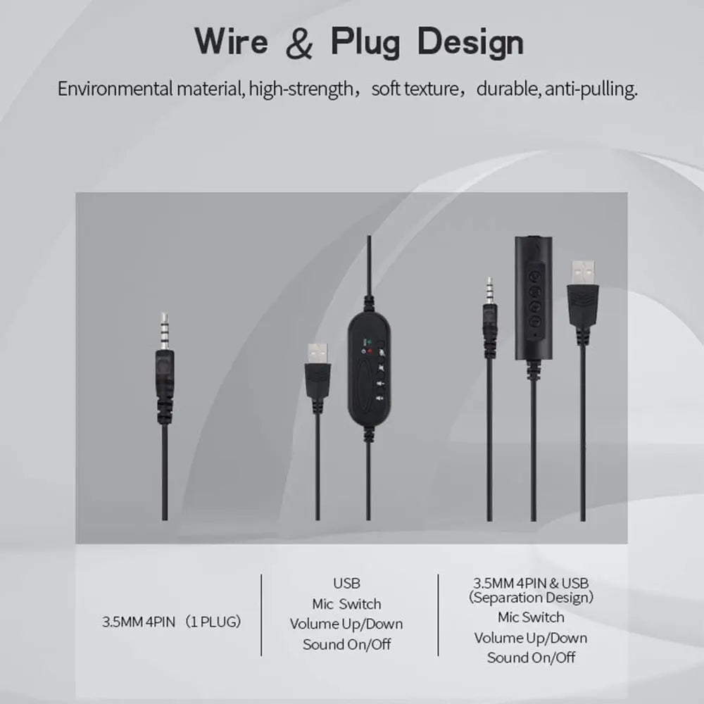 Noise Cancelling Computer Headset - 35mmUSB Wired Stereo for Video Conferencing and Chatting - ZOOMNSTORE